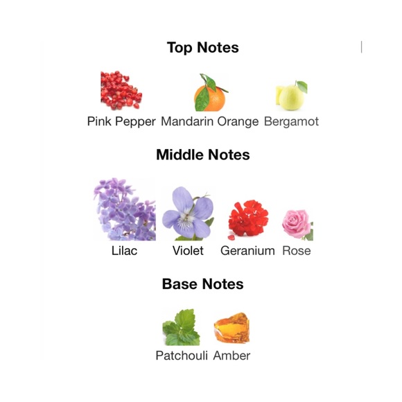 GUCCI Guilty Pour Femme Eau de Toilette Spray - .25 fl oz NIB PRICE IS FIRM - Picture 5 of 7